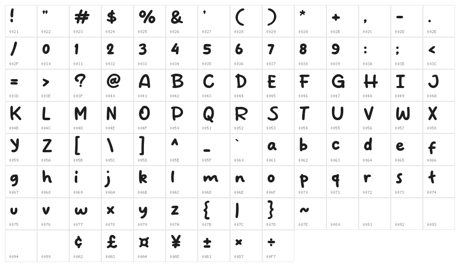Pencil Child Character Map
