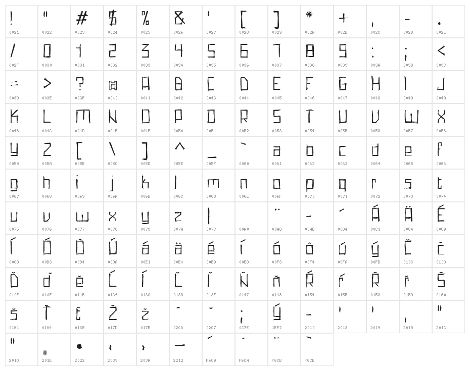 PencilGrid Character Map