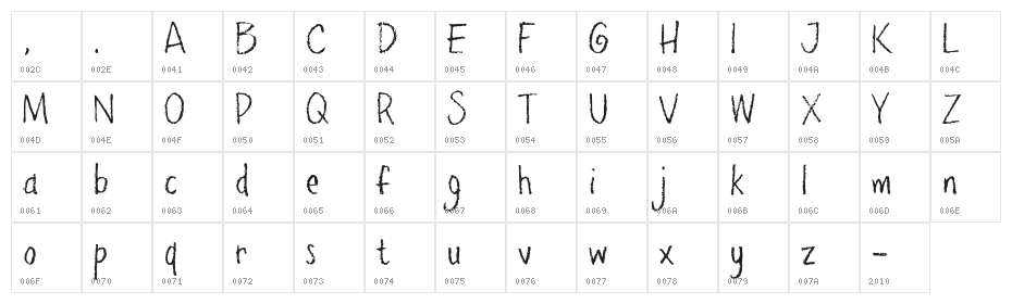 PencilPeteFONT Character Map
