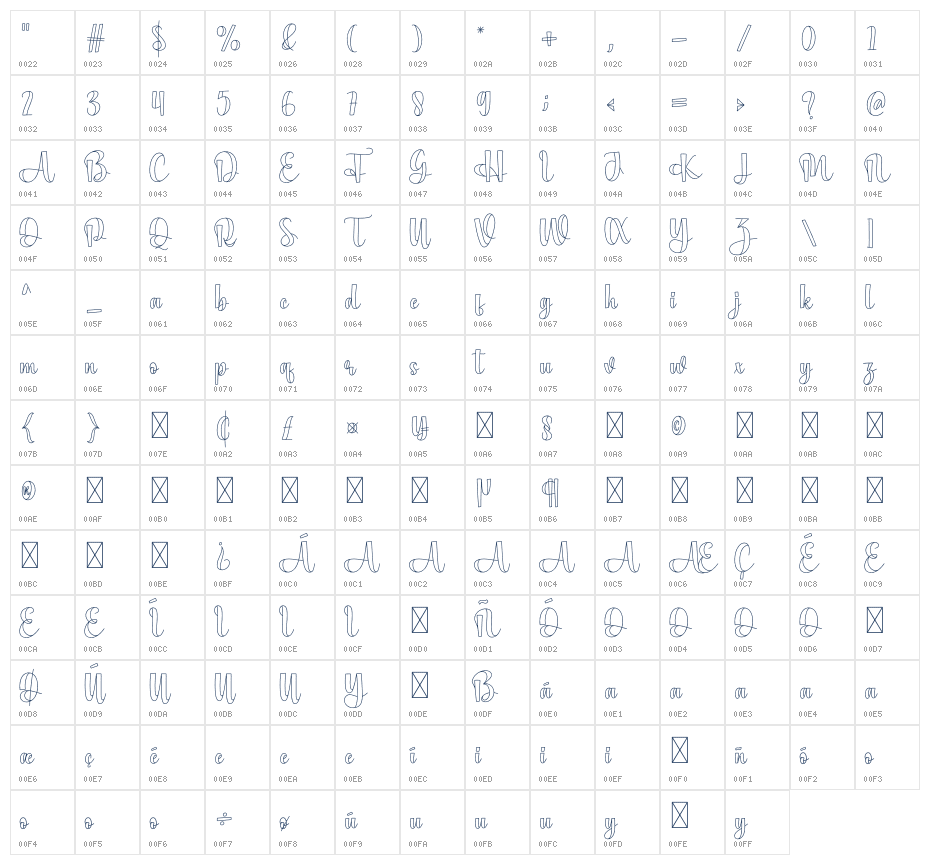 Pendant Character Map
