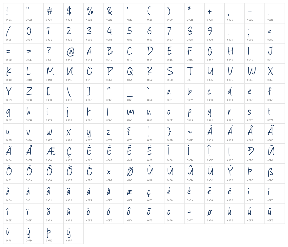Pendent Signature Character Map