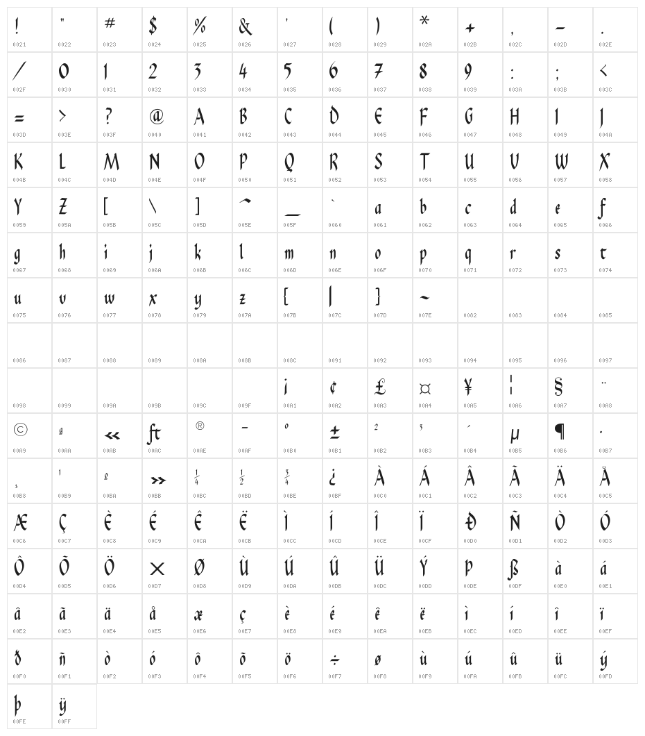 PendragonFLF Character Map