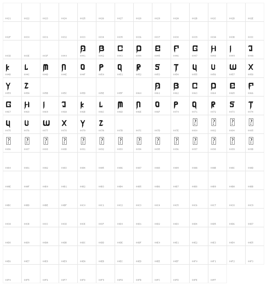 Penetration Out Deformed Character Map