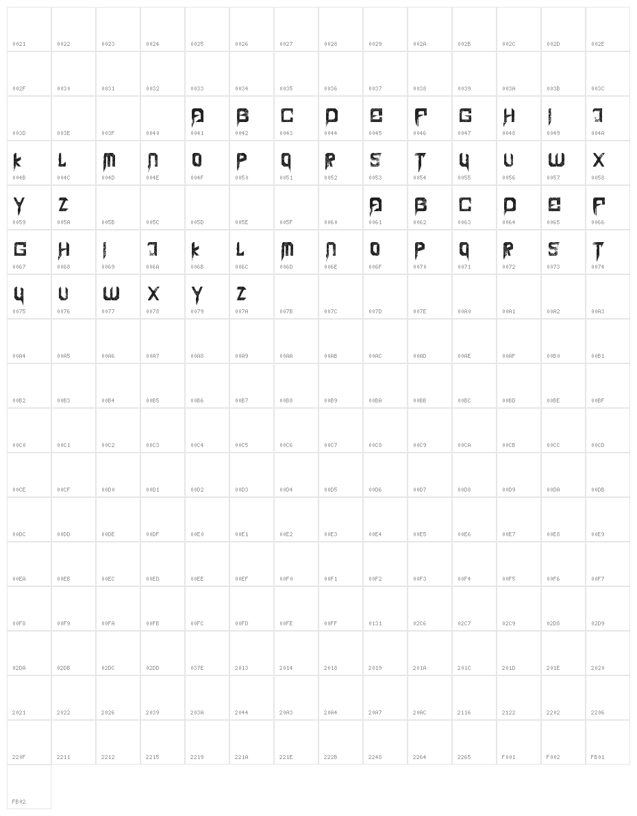Penetration Out Grunge Character Map