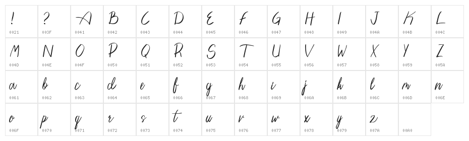 Pengiloon Script [DEMO VERSION] Character Map