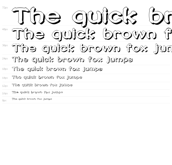 Penic Masturbata Waterfall