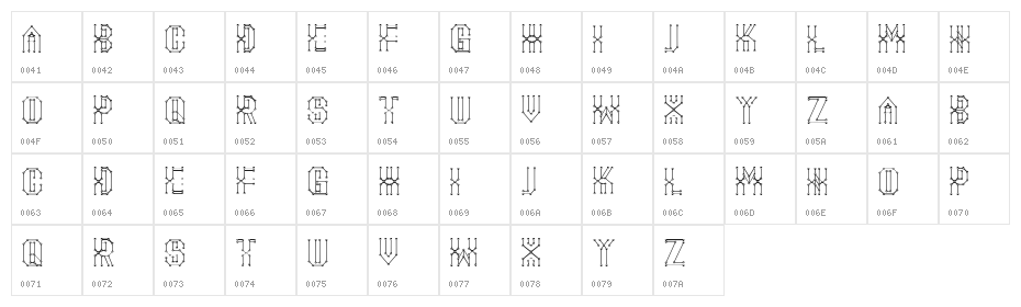 Peninsula Regular Character Map
