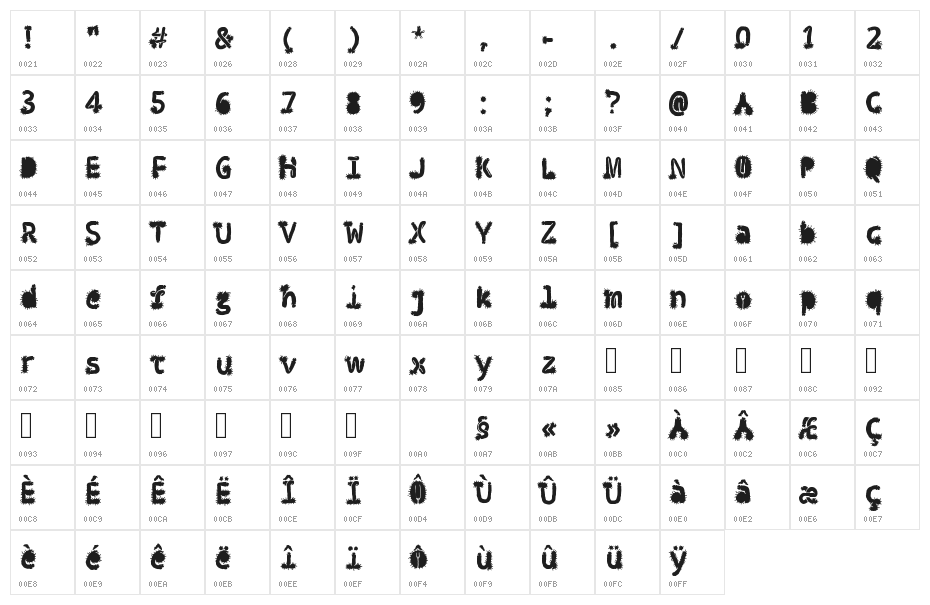 Penis Typography Black Character Map