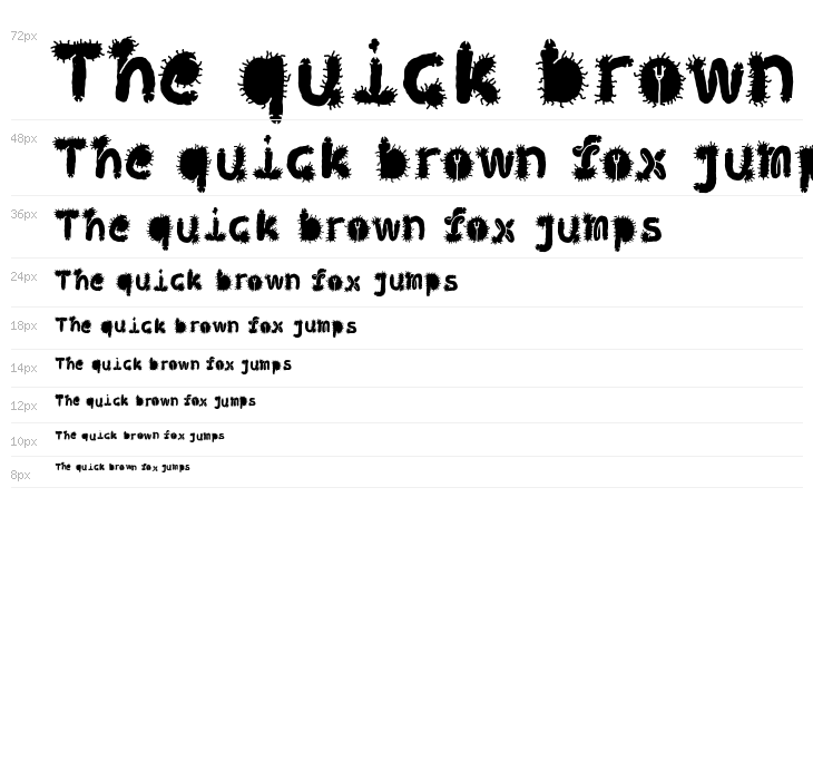 Penis Typography Black Waterfall