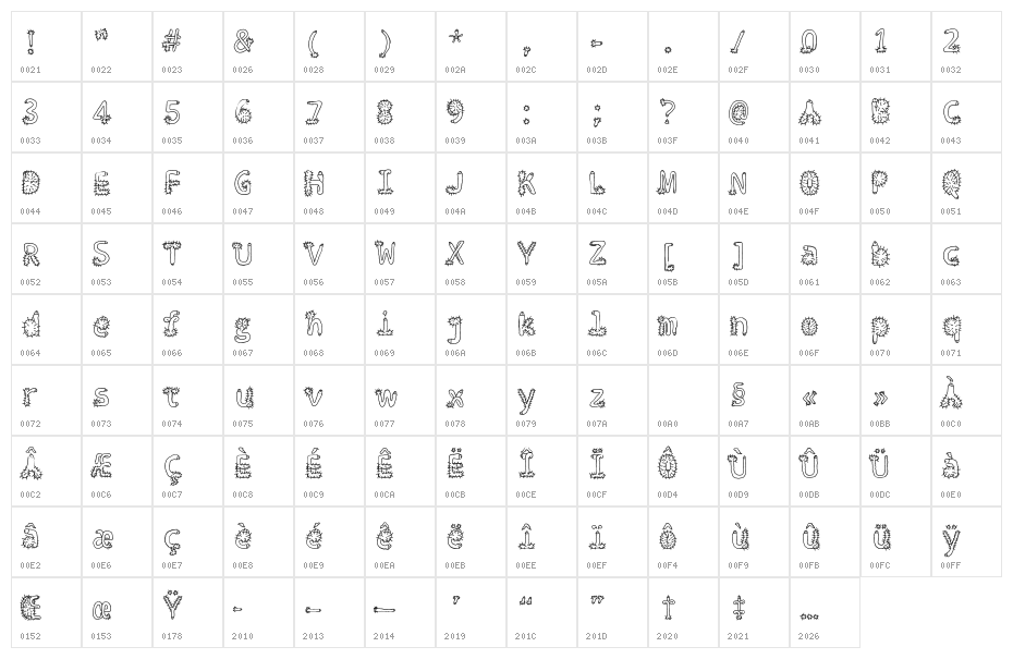 Penis Typography Regular Character Map