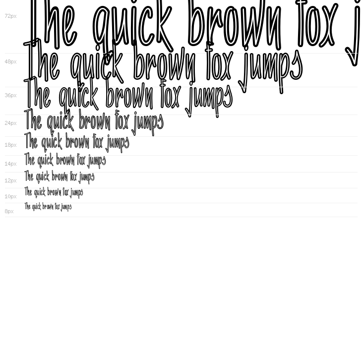 Penitencia Waterfall