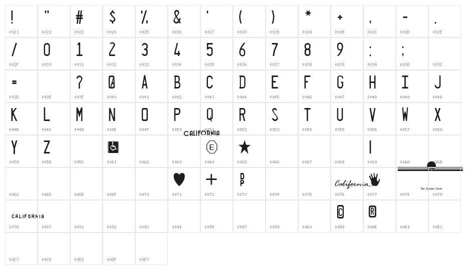 Penitentiary Gothic Fill Character Map