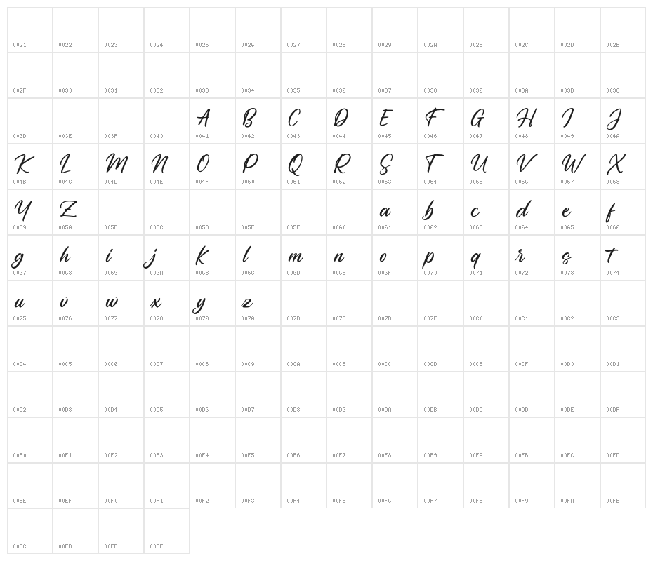 PenleighFREE Character Map