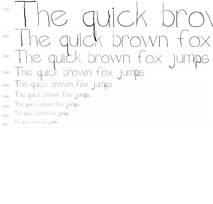 Penmanship: B- Waterfall