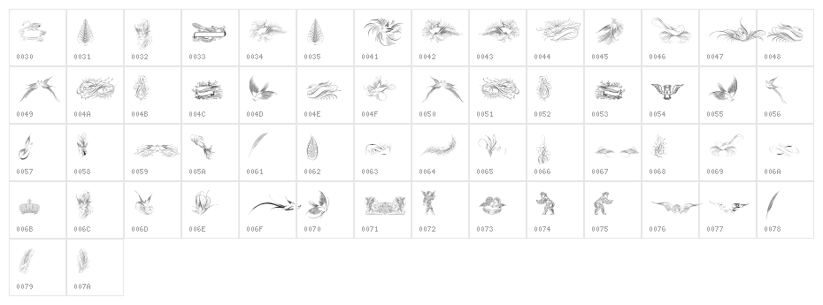 Penmanship Birds and Ornaments Free Character Map