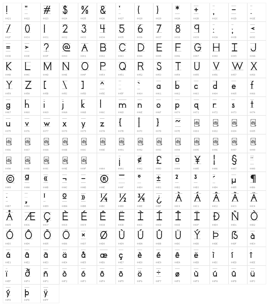 Penmanship Ledger Character Map
