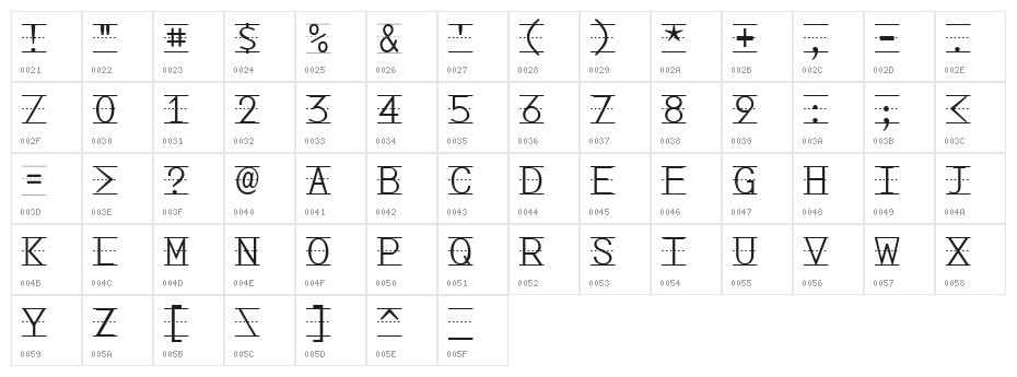 Penmanship Print Character Map