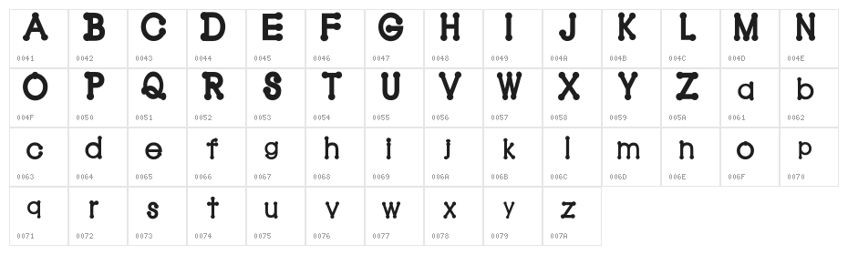 Penny-Chew Character Map