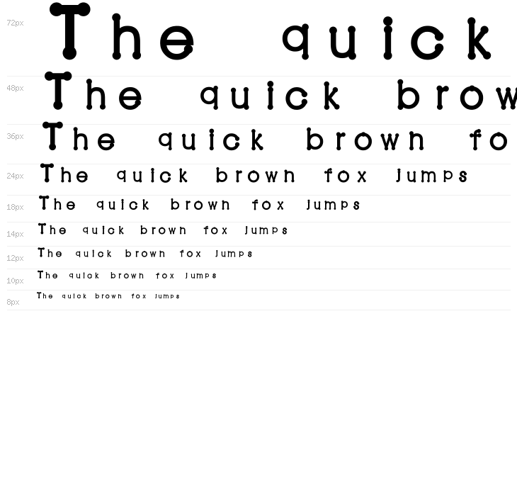 Penny-Chew Waterfall