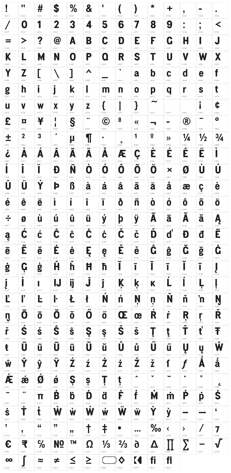 Penny Lane Corroded Bold Character Map