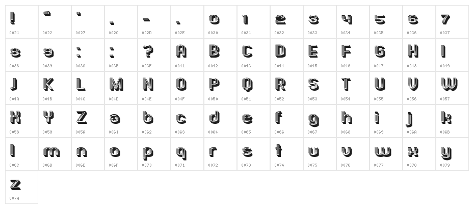 Penny Regular Character Map