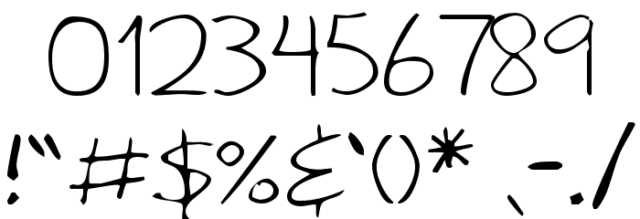 Penny Font Alte caractere