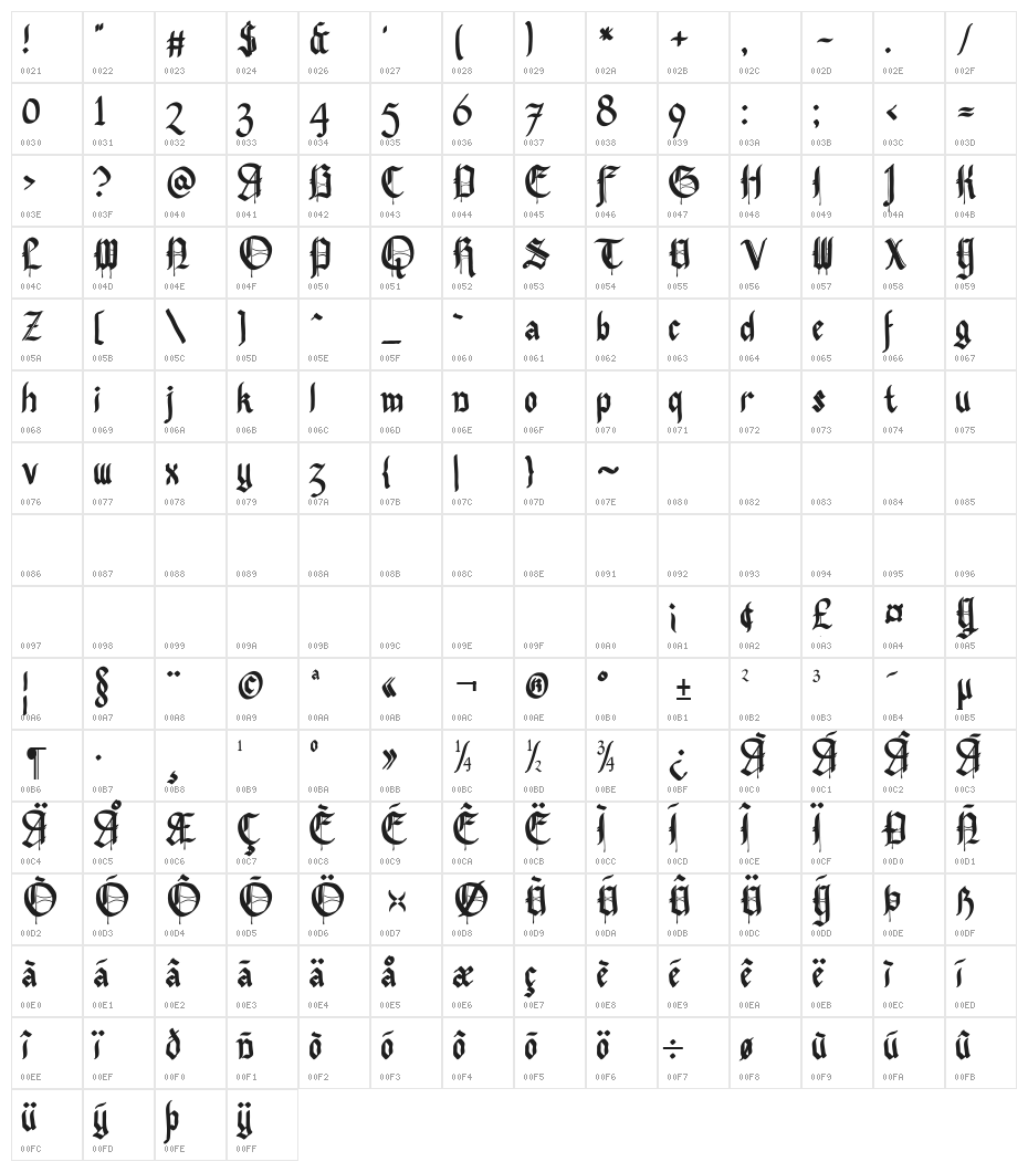 Pennybridge 1563 Character Map