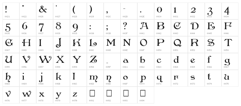 Penshurst Bold Character Map