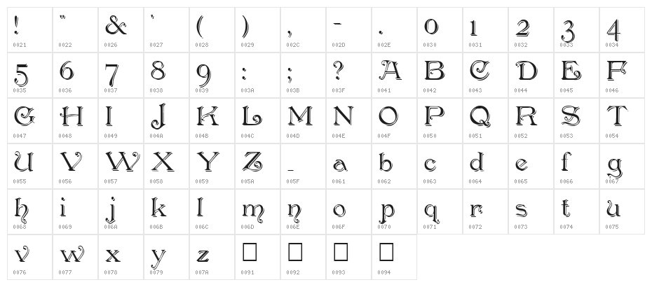 Penshurst_Shadow Character Map