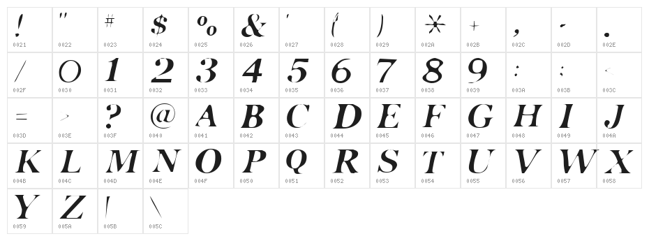Pensmooth Character Map