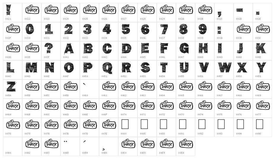 Penstriped Character Map