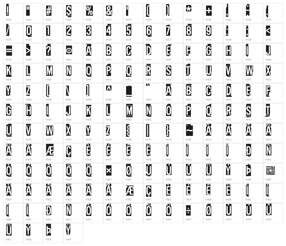 Pent-Up Rage Character Map