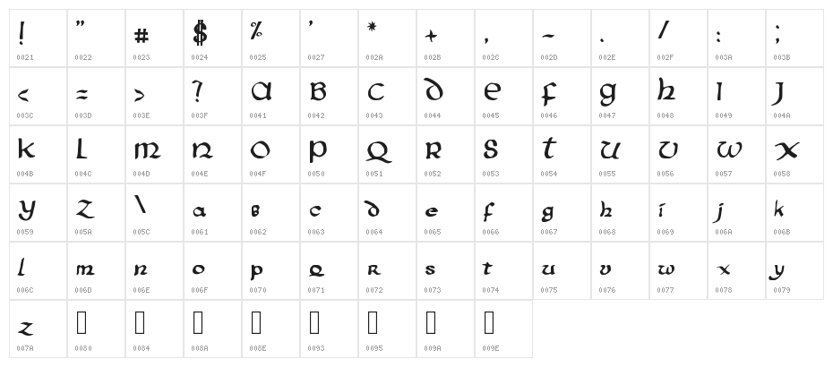 PentaGram s Aurra Character Map