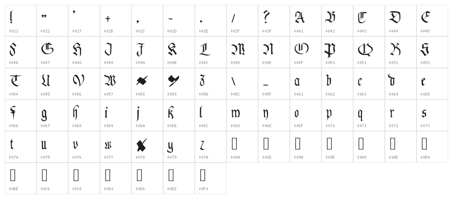 PentaGram s Callygraphy Regular Character Map