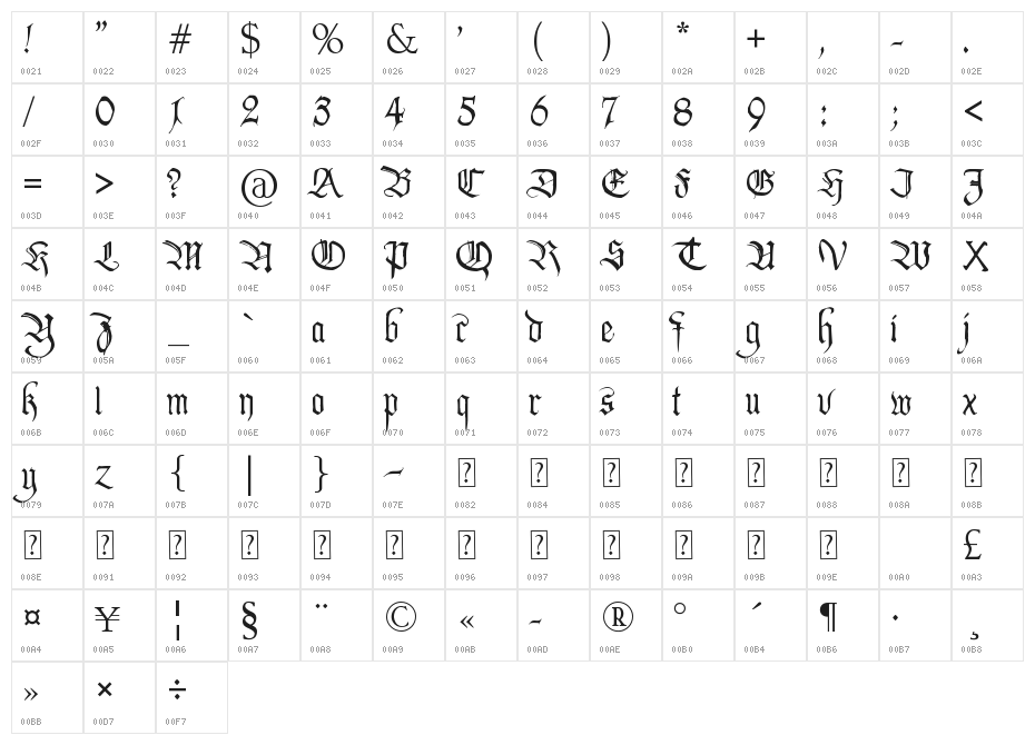 PentaGram s Callygraphy Character Map