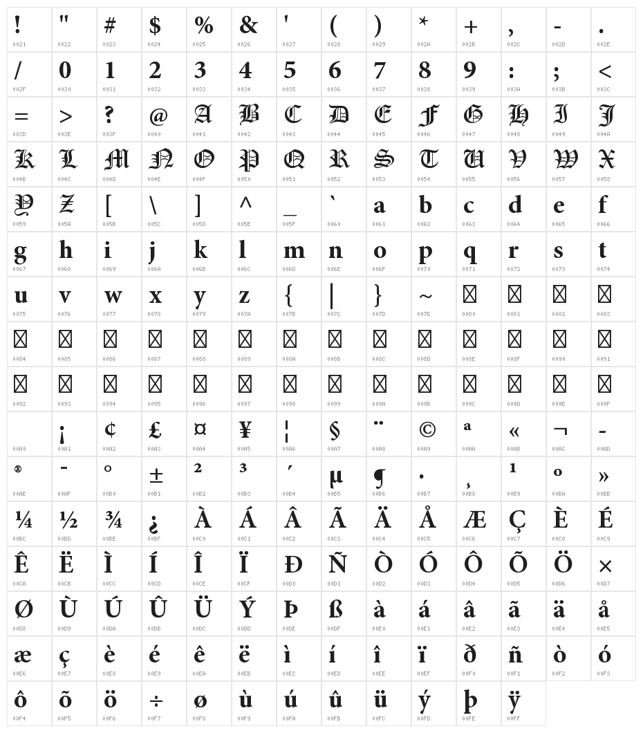 PentaGram s Gothika Bold Character Map