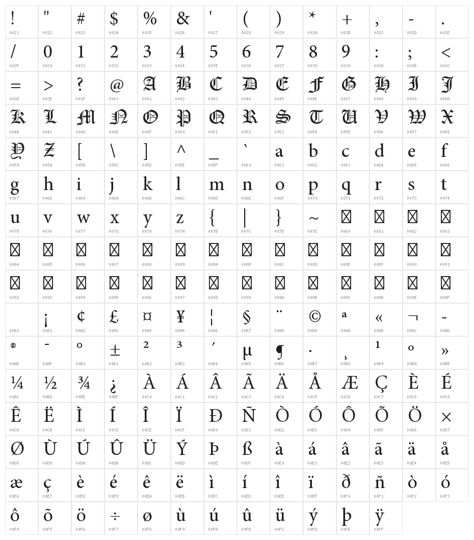 PentaGram s Gothika Regular Character Map
