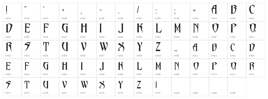 PentaGram s Malefissent Regular Character Map