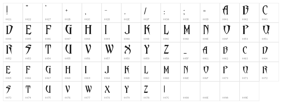 PentaGram s Malefissent Character Map