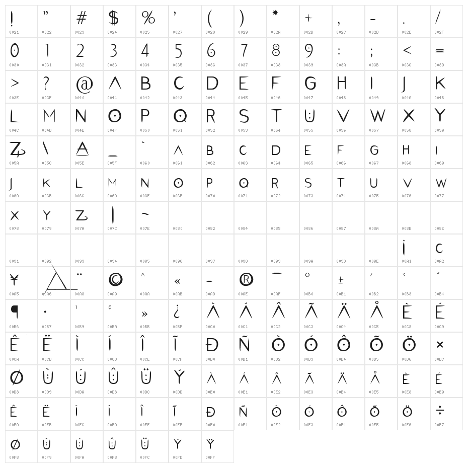 PentaGram s Salemica Eximius Regular Character Map
