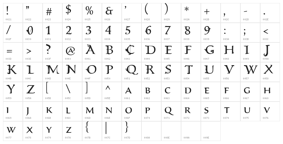 PentaGrams Crafth Regular Character Map