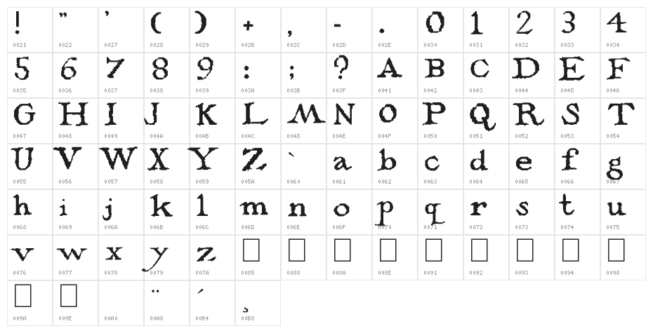 PentaGrams Stregherria Regular Character Map