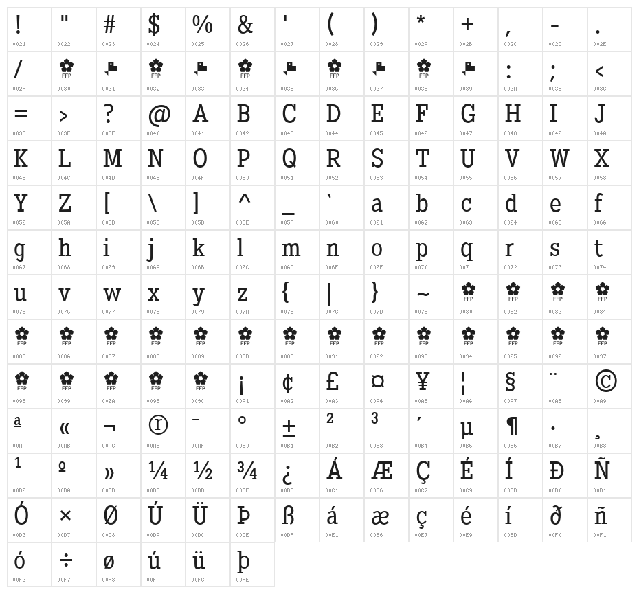 Pentay-Book Character Map
