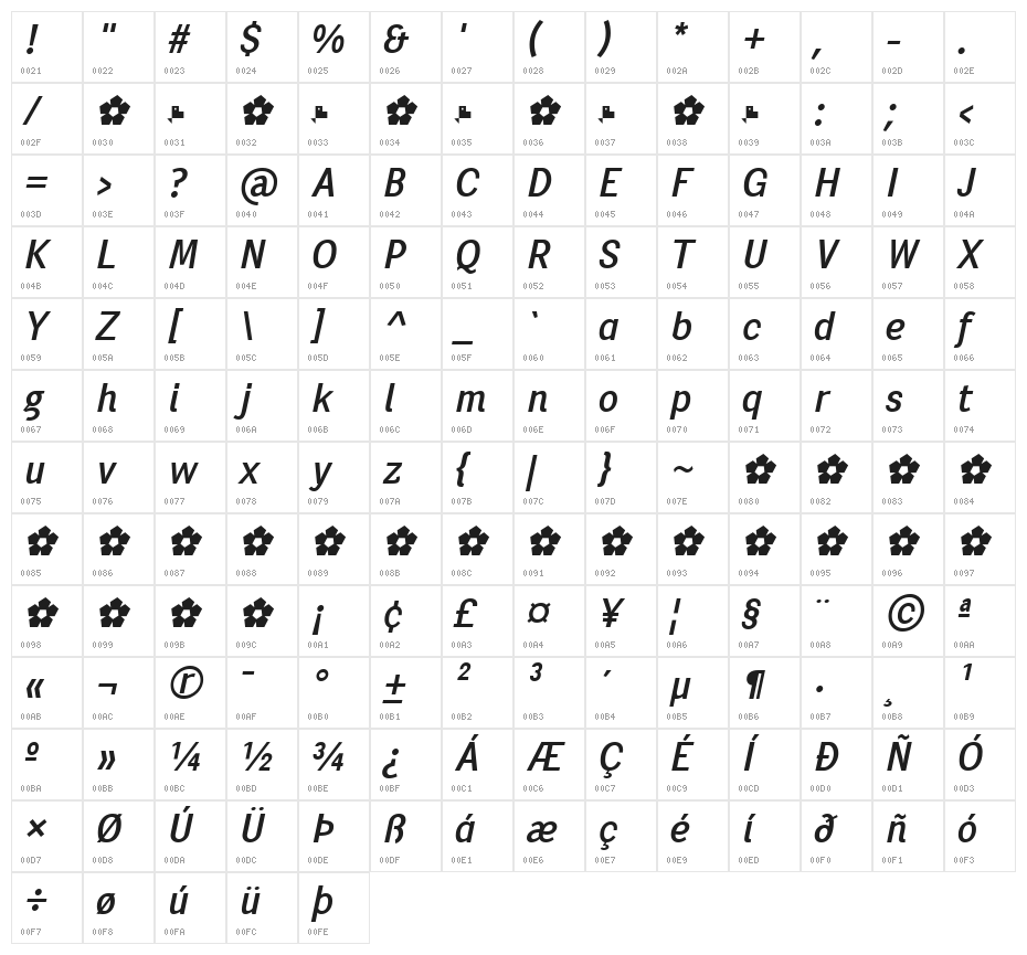Pentay Sans Reg Italic Character Map