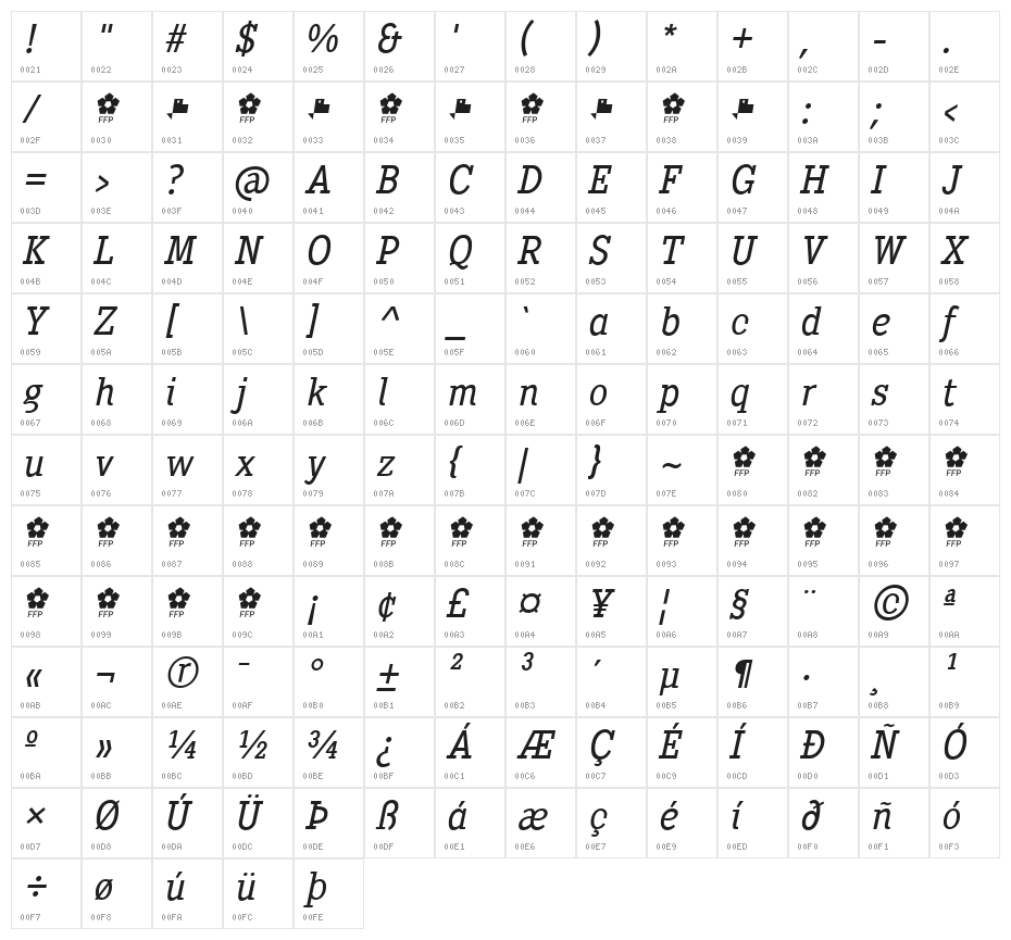 PentayBook-Italic Character Map