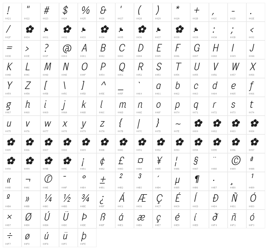PentaySansLight-Italic Character Map