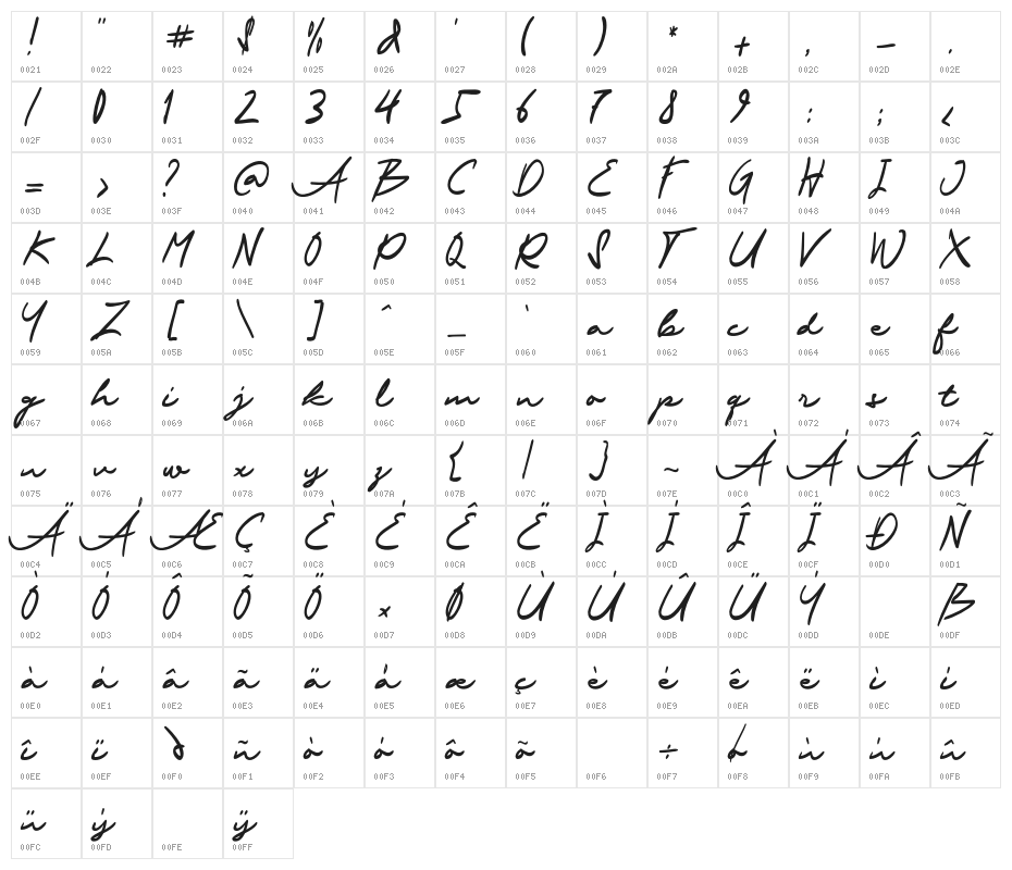 Pentecoste Demo Regular Character Map