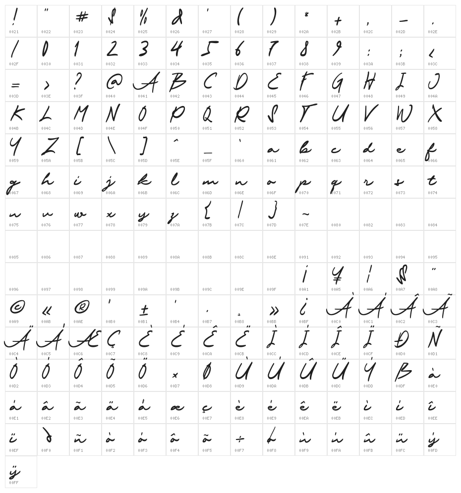 Pentecoste Demo Regular Character Map