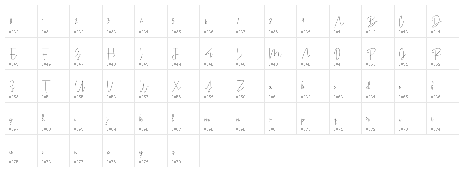 Pentel Signature Character Map