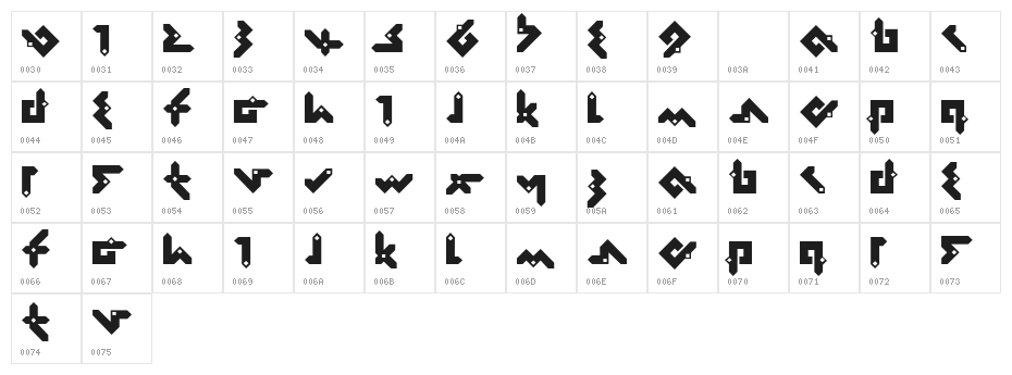 Pentomino Character Map
